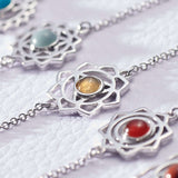 Silver & Citrine Solar Plexus Chakra Bracelet