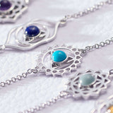 Silver & Turquoise Throat Chakra Bracelet